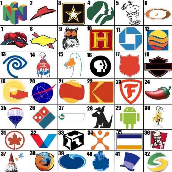 Famous Company Logos Quiz With Answers