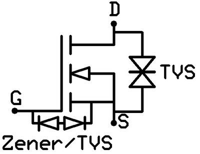 TVSfetbmp