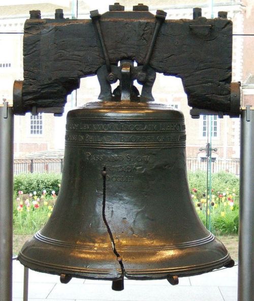 Liberty Bell photo 506px-Liberty_Bell_2008_zps6dc85e9c.jpg