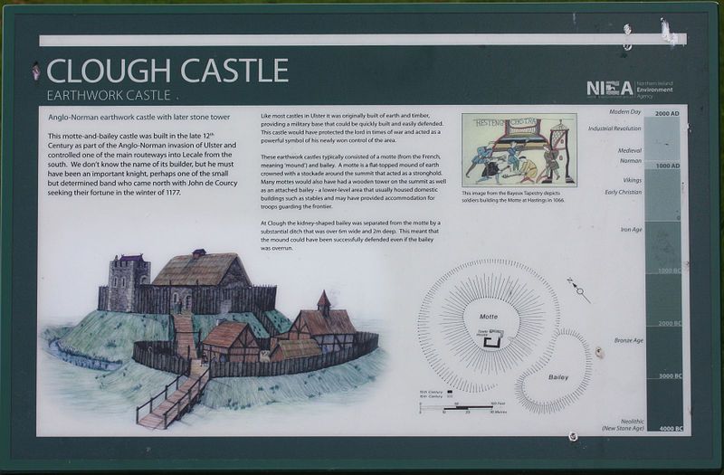 Clough Castle Sign