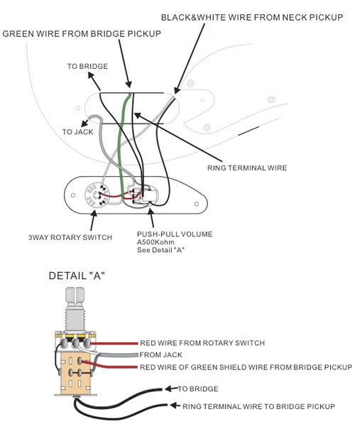 Squier 51 Wiring Diagram from i821.photobucket.com