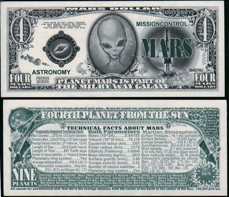 Image result for martian money